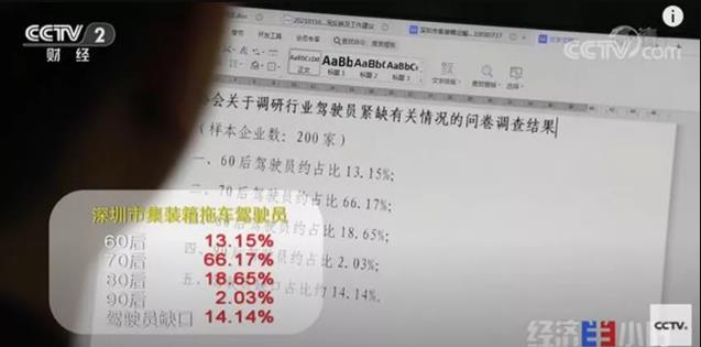 从中国统计年鉴2021年聊下我国的低收入群体！