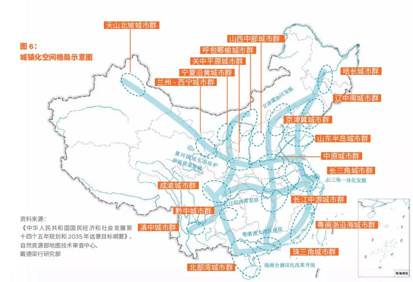 中国未来19个群，你想入哪个群？