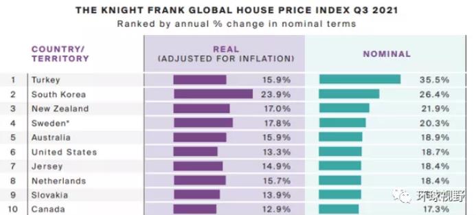 韩国、土耳其，都出现了不好现象！