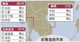 如果没有本土民族工业，一个国家的上限能发展到什么水平？