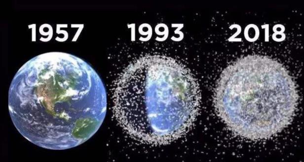  警惕“太空布雷顿森林”！-马斯克SpaceX卫星两次威胁中国空间站，迫使中国空间站紧急避让！