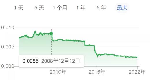哈萨克斯坦的乱局：经济结构和民族主义的混合！