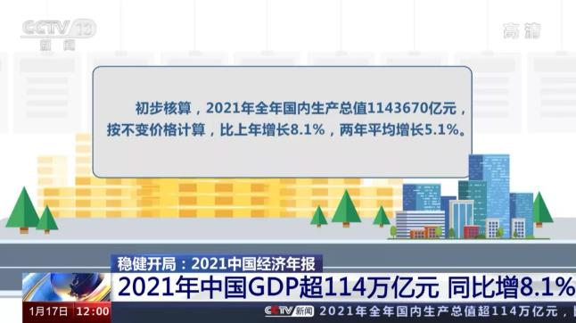 人口增长率跌至“0”时代，意味着什么？