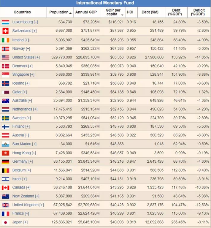 说下2021年出生人口下降这件事！