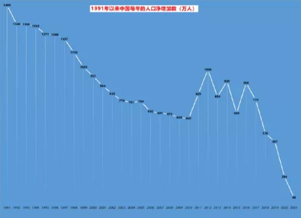 央妈降息硬刚美联储，中美谁能笑到最后？