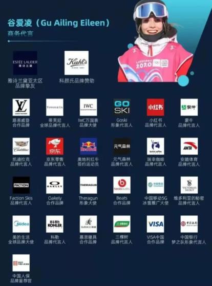 这，才是「高华」们对谷爱凌恐慌的真正原因！