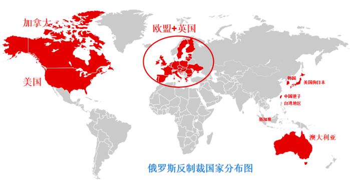 俄罗斯对欧美的报复来了！