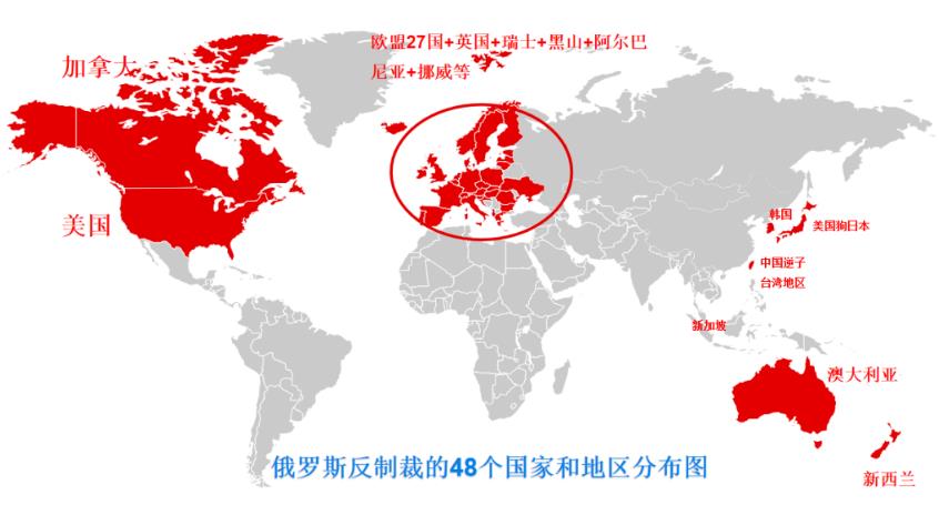 俄罗斯再放大招，准备没收59家欧美企业资产！