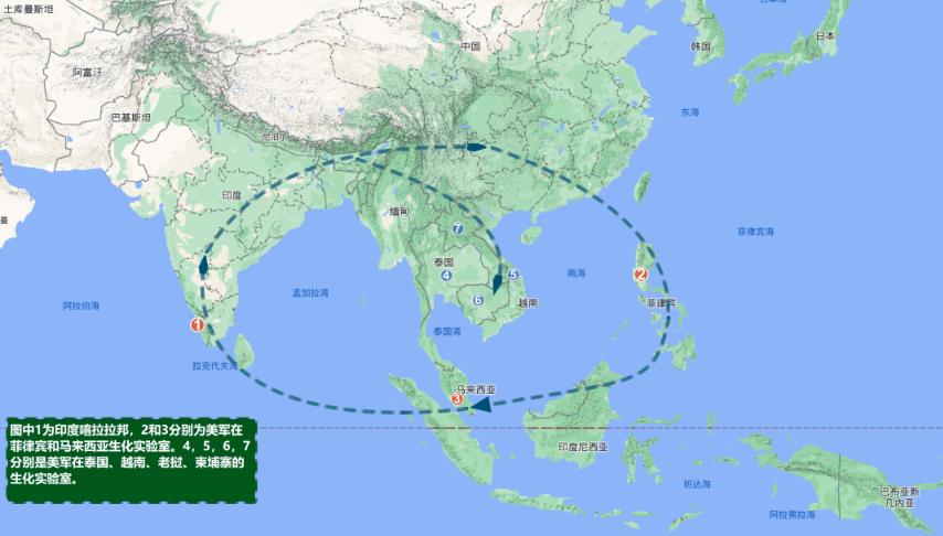 假如俄罗斯输了，中国会怎么样？