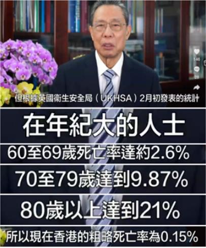 再坚持一下，明年新冠疫情就没了！