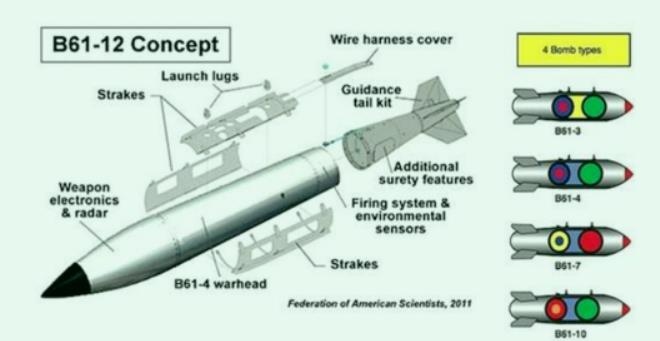 美国高调军演，乌克兰扬言三战，俄罗斯直接打出王炸！