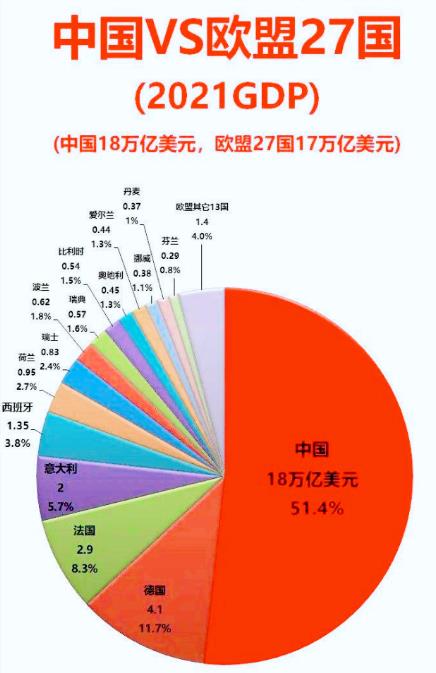 欧盟与俄罗斯的底层矛盾！