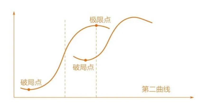 怎么突然开始提“统一大市场”了？