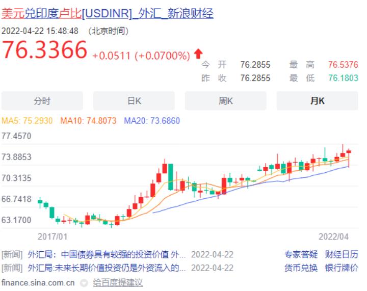 要对中国经济有信心！