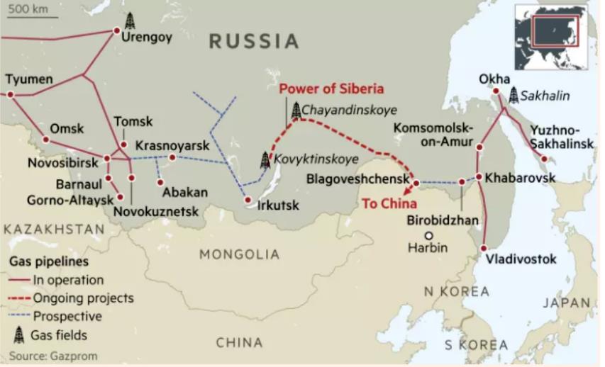 强烈信号！中国的大动作，普京的新战略！