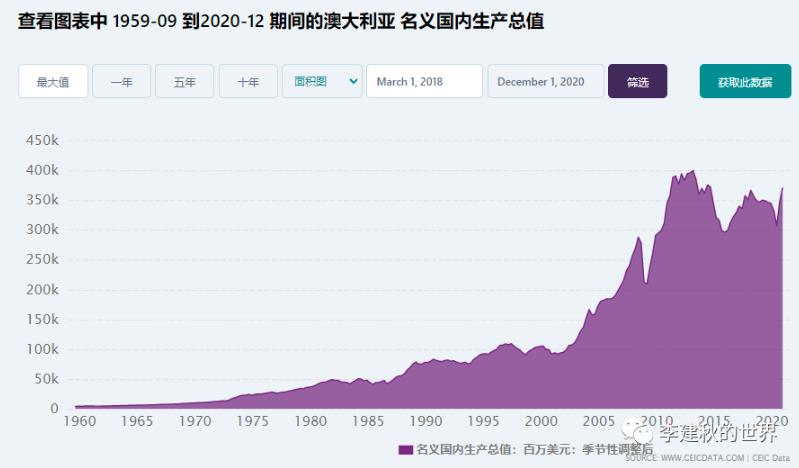越南经济会超过中国吗？
