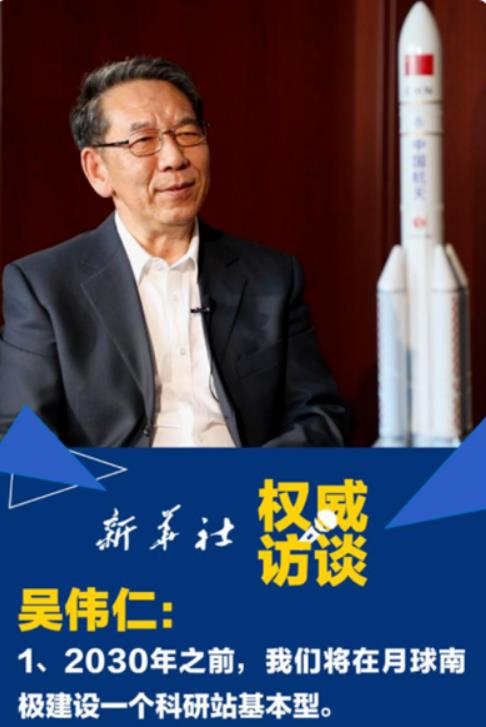 对2030年中国的一些预测！