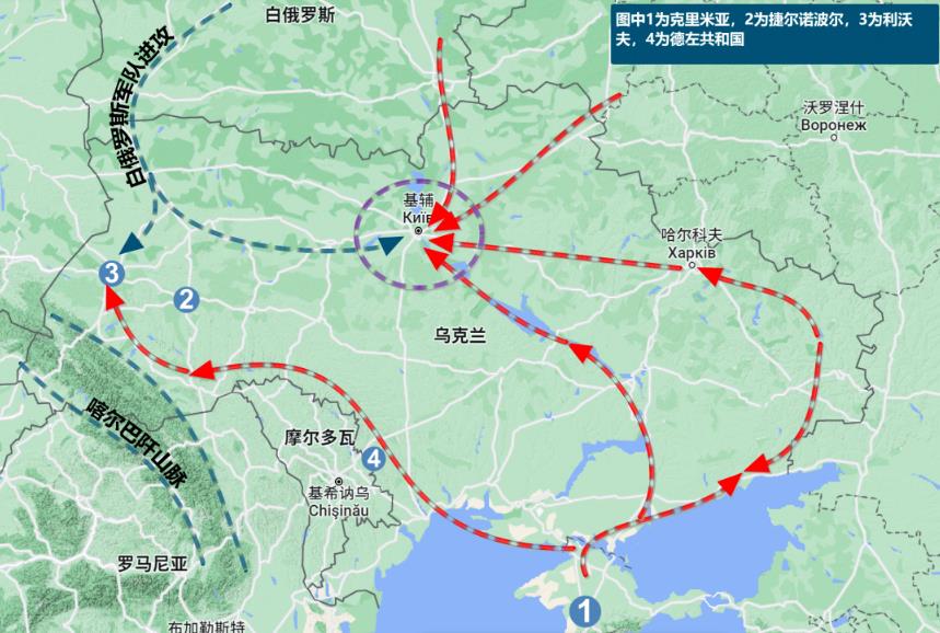 俄乌战争对中国的四大警示！