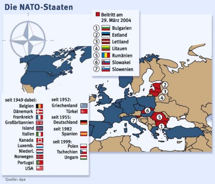 俄罗斯向西方取过的经！