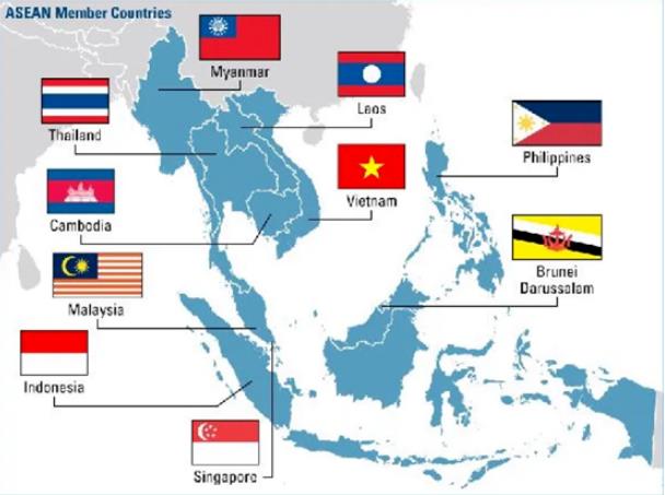 东盟跌倒，中国吃饱！