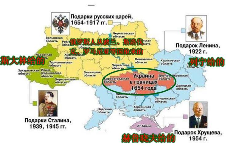 支持俄罗斯，并不意味着就是“俄粉”！