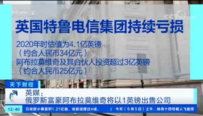 在英国，一英镑可以买走一家电信集团！