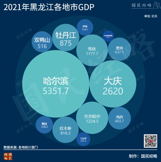 房价跌回15年前！又一个鹤岗诞生？