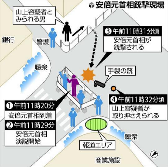 安倍遇刺身亡，这10个后果我们必须提高警惕！