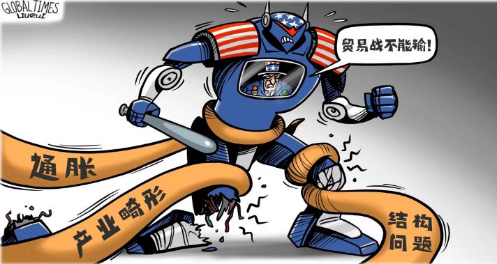 ​对华贸易战还能打下去吗？先给美国经济看看“病”！