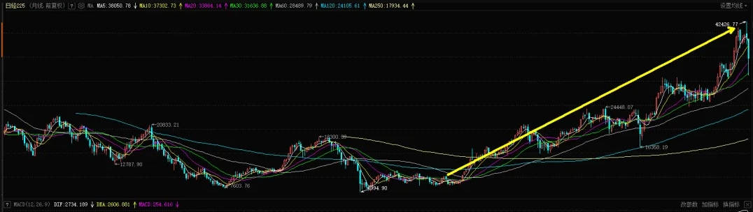 日本真的背刺了老美吗？