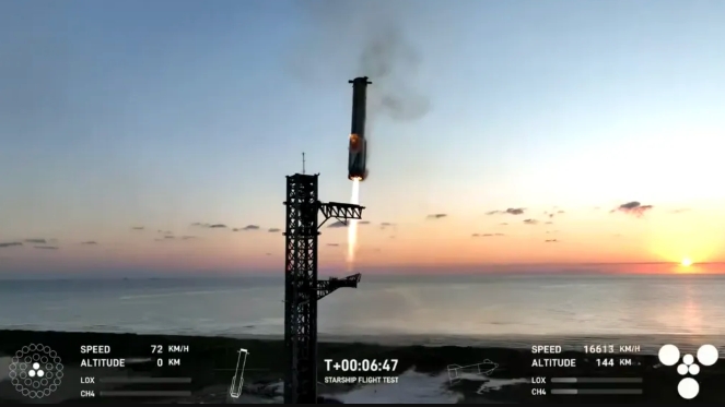 老美星舰试飞成功，暴露了多少中国人的无知！