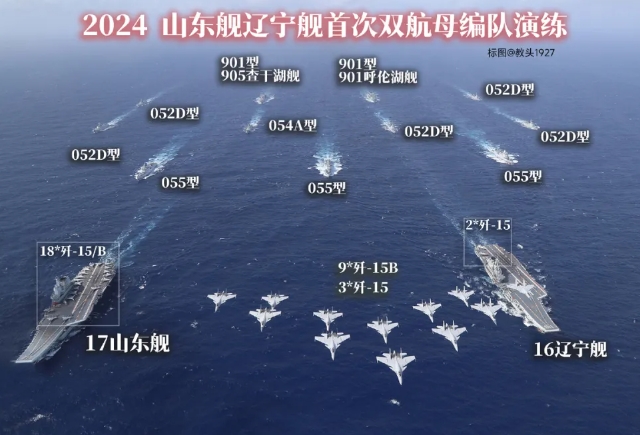 解放军双航母列阵，想在中国搞事，自己先掂量掂量！
