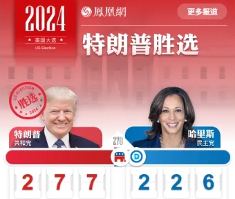 特朗普赢了！世界局势要开始大转向了！