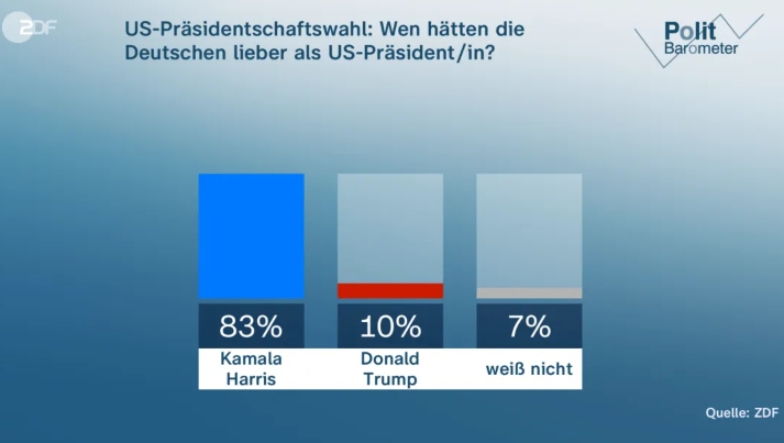 英国朋友谈“特朗普当选与TikTok的命运”