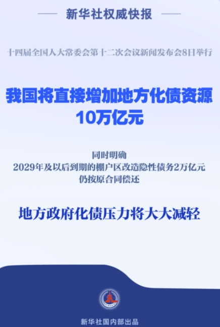 正式批准10万亿，政府化债到底是个啥意思？