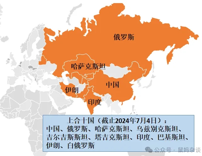 谁是朋友，谁是敌人，37种“伙伴关系”可见端倪！
