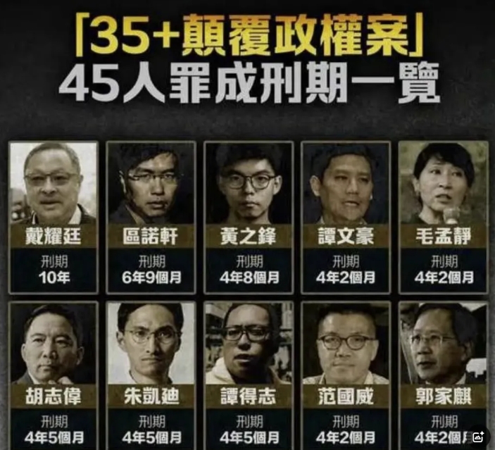 乱港头目黄之锋被判刑56个月，将牢底坐穿！