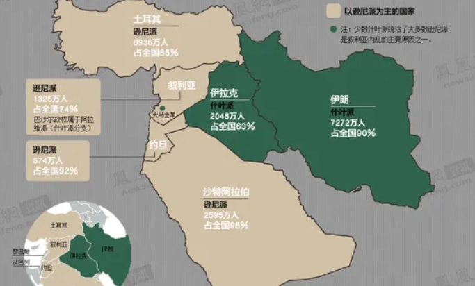 叙利亚政府倒台，土耳其成最大赢家，俄罗斯和伊朗是最大输家！