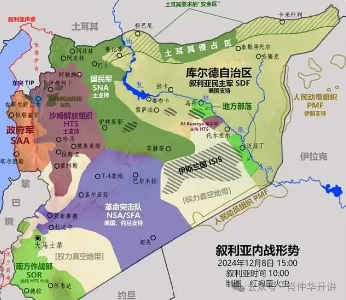 我的中东“换防论”似乎正在被逐步验证！