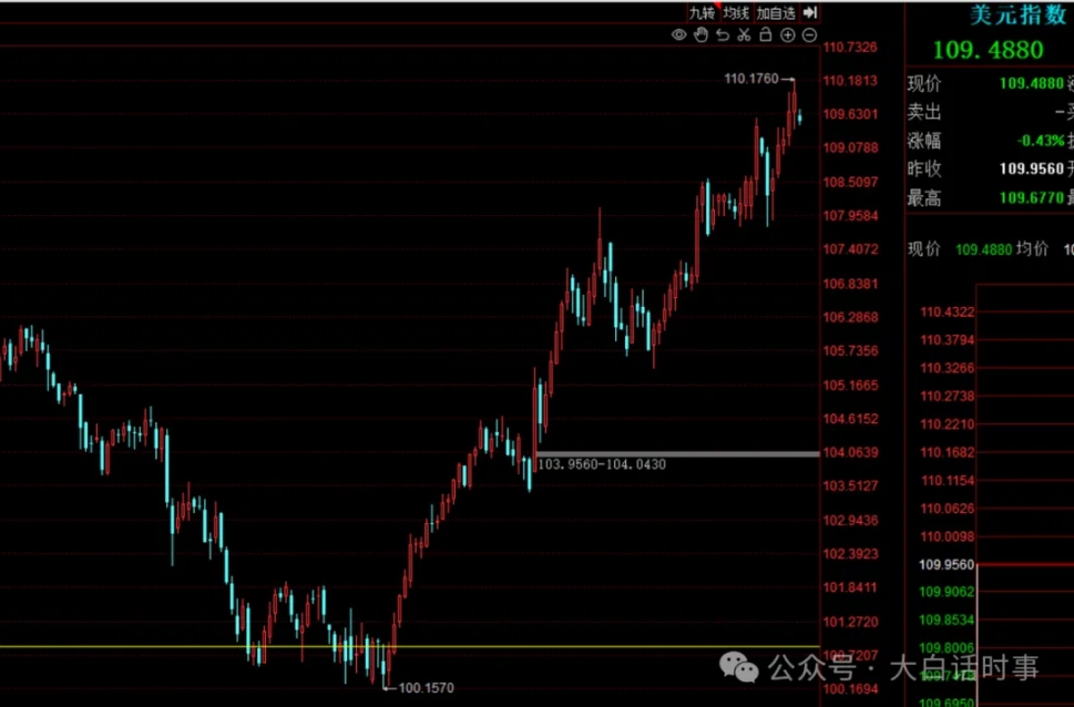 英国日本有些问题！