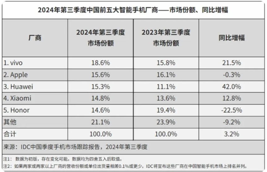 中国的机遇来了--美国居然为全世界设计了算力天花板！
