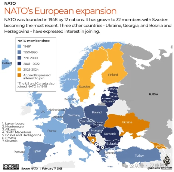 特朗普挥刀砍向北约，欧盟8000亿军费，誓死豪赌第四极！