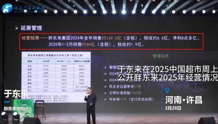 胖东来工资表刷屏，店长月薪7万8！