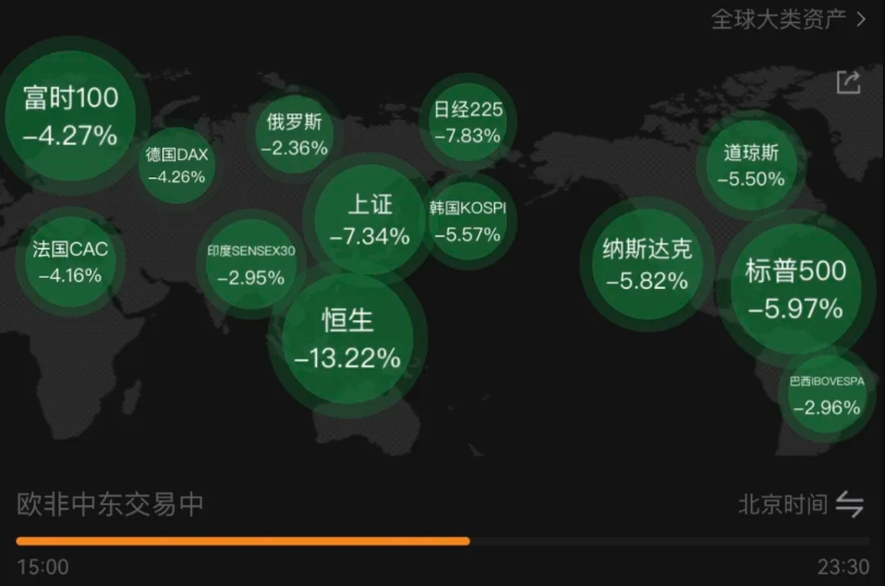 真是见鬼了…