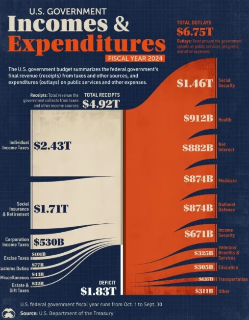 川皇走向天启朝！