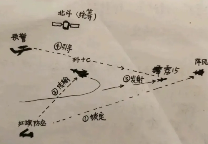 质疑十爷战绩的，都是“文盲”！
