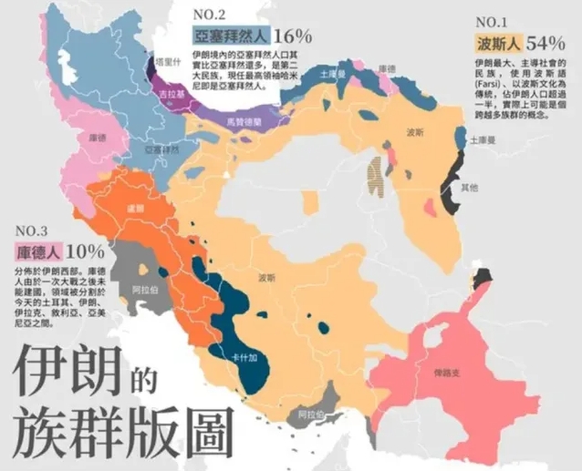 诡异的伊朗！