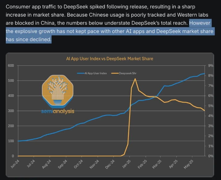 西方开始抹黑DeepSeek了！