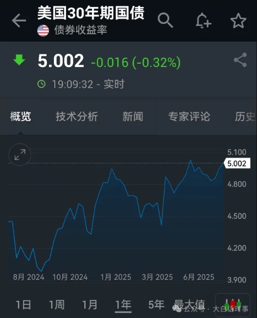 山雨欲来风满楼！