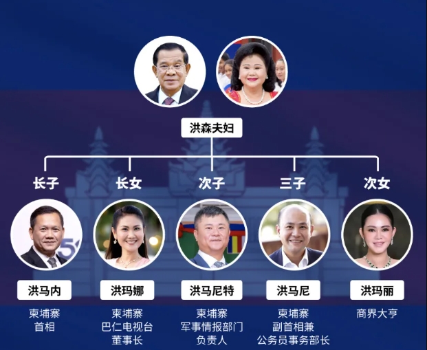 柬埔寨突然反电诈，谁是幕后黑手？